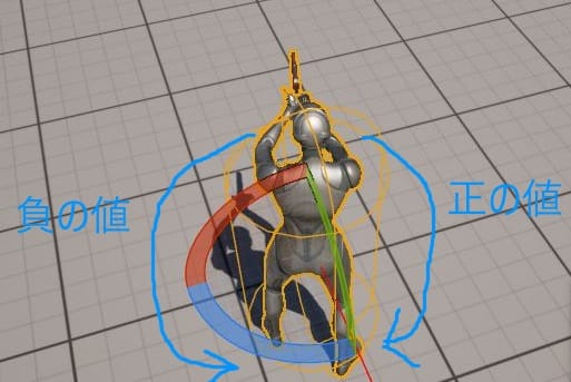 UE5の回転軸